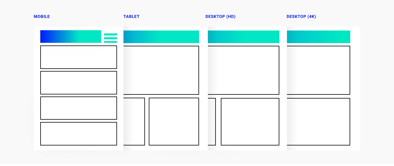 Responsive website design
